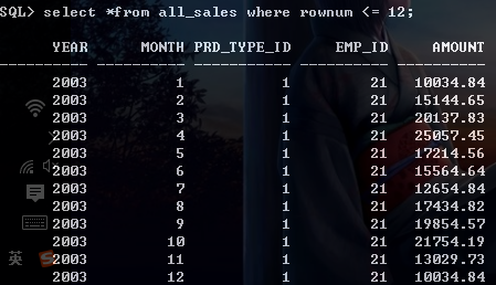 Oracle 11g 学习笔记 -- 分析函数