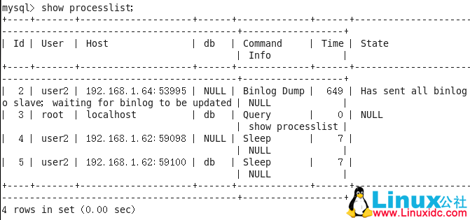 mysql-proxy 代理加 MySQL 主从实现读写分离