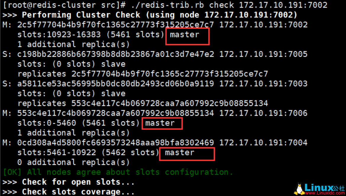 Redis 3.2 主从复制与集群搭建