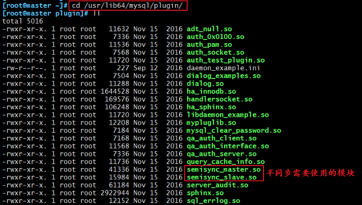 MySQL 主从架构的实现 MySQL 主从架构的实现