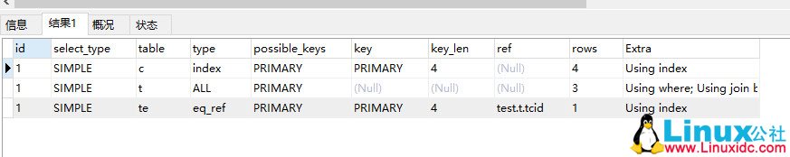 SQL 优化 MySQL 版 - 分析 explain SQL 执行计划
