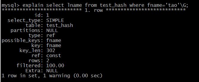 MySQL 的哈希索引和原理研究测试