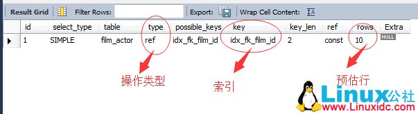 MySQL 调优系列基础篇