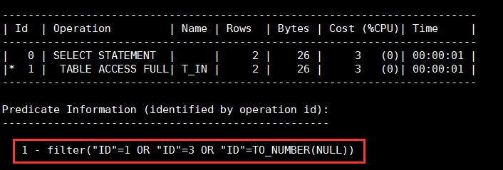 Oracle 的条件 in 中包含 NULL 时的处理