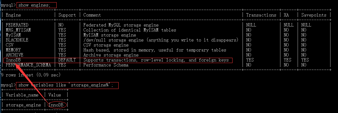 MySQL 之库表操作详述 MySQL 之库表操作详述