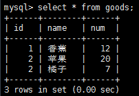 MySQL 基础学习总结