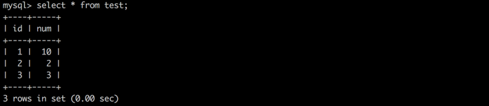 深入理解 MySQL 的四种隔离级别