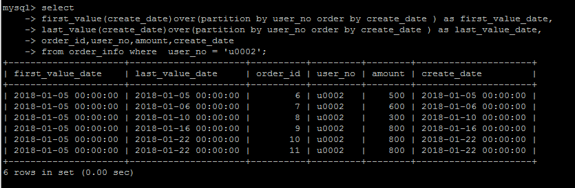 MySQL 8.0 新增 SQL 语法对窗口函数和 CTE 的支持 MySQL 8.0 新增 SQL 语法对窗口函数和 CTE 的支持