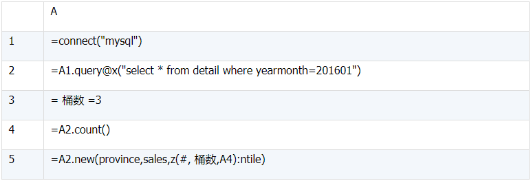 用简单程序协助 MySQL 实现窗口函数 用简单程序协助 MySQL 实现窗口函数