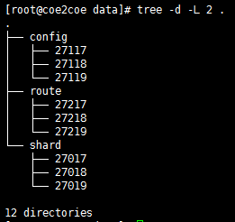 MongoDB 集群架构之分片架构