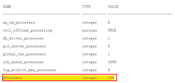 Oracle 数据库的链接数目超标