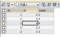 MySQL 存储引擎 InnoDB 介绍