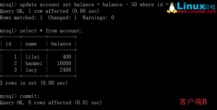 MySQL 的四种事务隔离级别