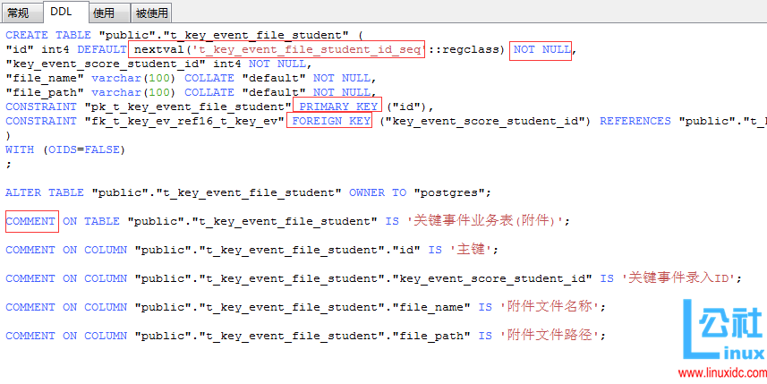 PostgreSQL 动态表复制(CREATE TABLE AS&CREATE TABLE LIKE) PostgreSQL 动态表复制(CREATE TABLE AS&CREATE TABLE LIKE)