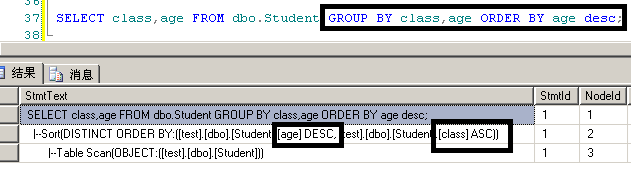 SQL 语句逻辑执行过程和相关语法详解