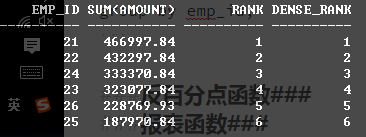 Oracle 11g 学习笔记 -- 分析函数