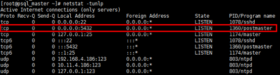 CentOS 7 安装配置 PostgreSQL 9.6 CentOS 7 安装配置 PostgreSQL 9.6