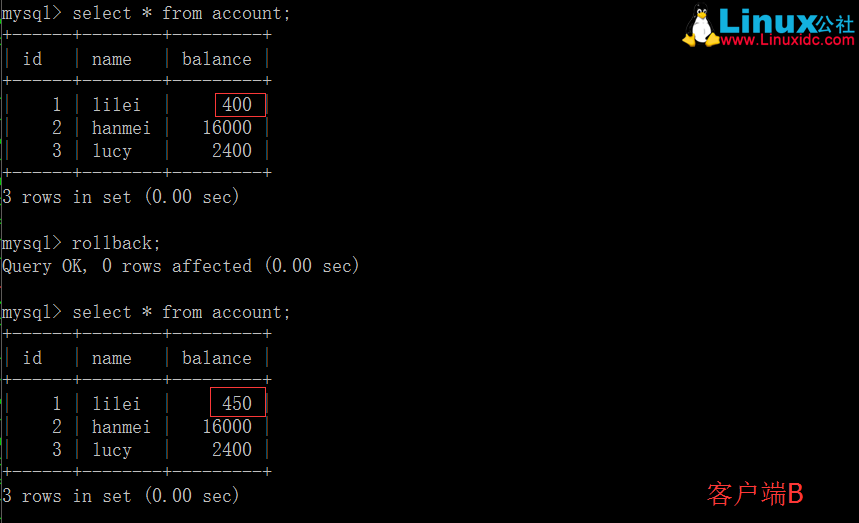 MySQL 的四种事务隔离级别