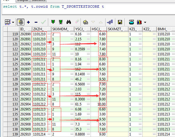 Oracle 查询技巧与优化
