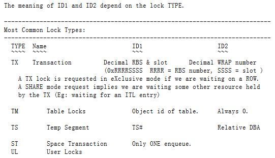Oracle 外键要建立索引的原理和实验