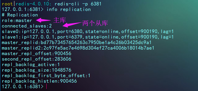 Linux 下 Redis 的持久化，主从同步及哨兵