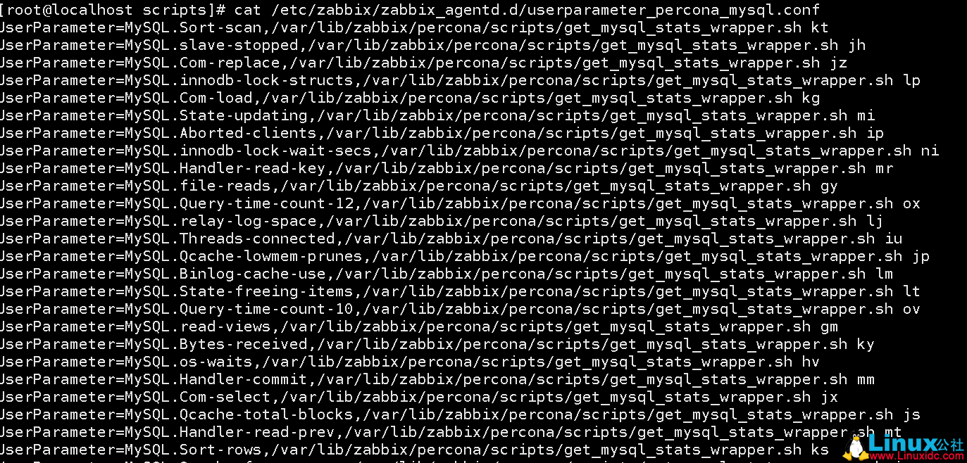 Zabbix 监控 MySQL 图文详解