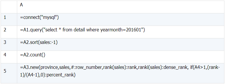 用简单程序协助 MySQL 实现窗口函数 用简单程序协助 MySQL 实现窗口函数