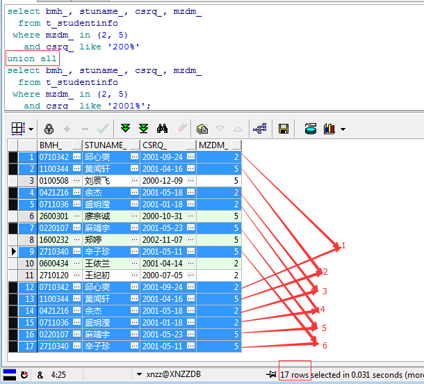 Oracle 查询技巧与优化
