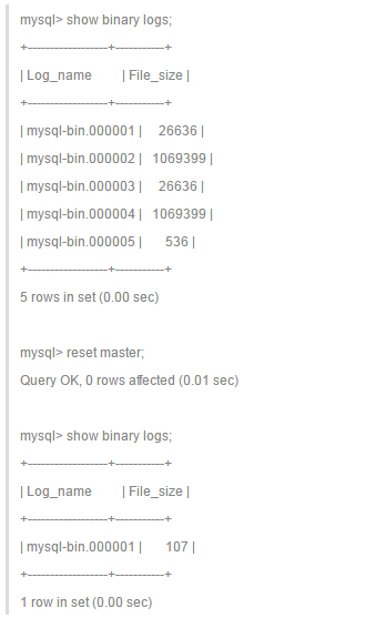 MySQL 复制介绍及搭建