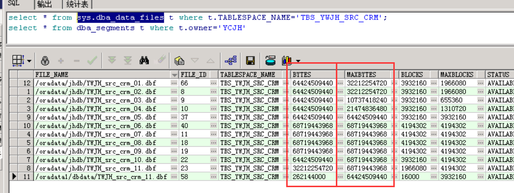 Oracle dba_data_files 数据字典里的 bytes 大于 maxbytes Oracle dba_data_files 数据字典里的 bytes 大于 maxbytes