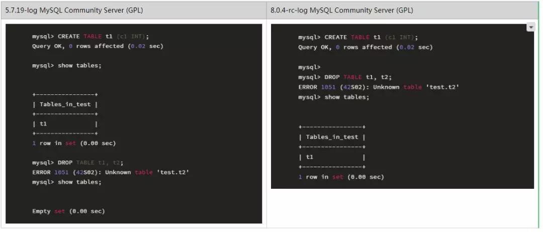 MySQL 8.0 新特性之原子 DDL