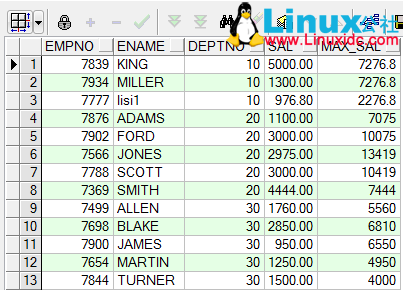 Oracle 分析函数入门