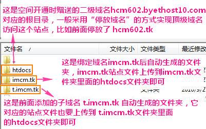 VistaPanel：绑定 / 停放域名 / 子域名图文教程