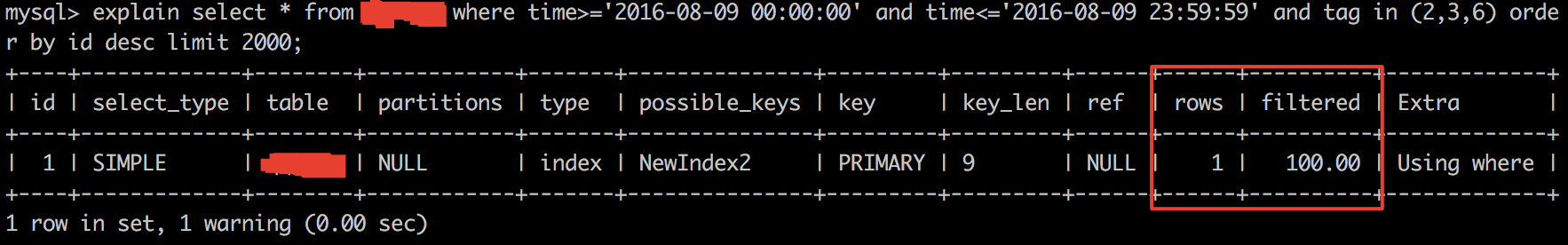 MySQL 案例 -mysqld got signal 11
