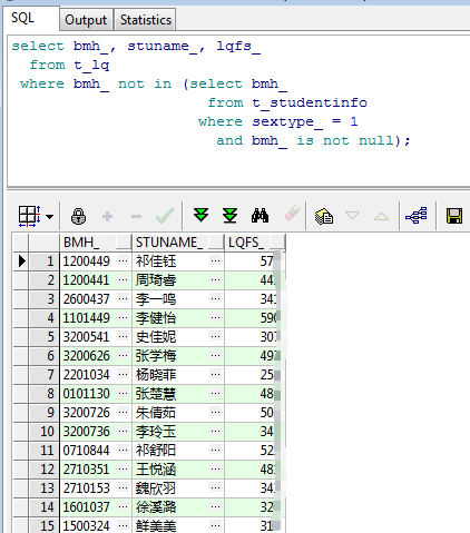 Oracle 查询技巧与优化