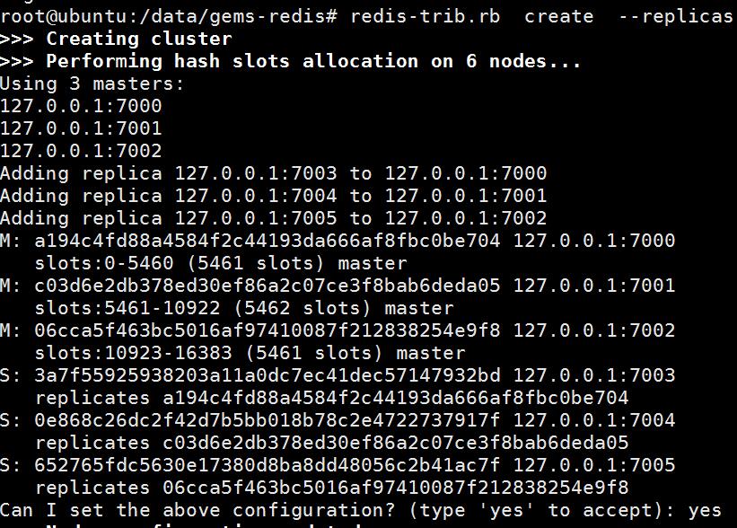 Redis 高可用方案深入解析