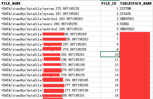异机 RMAN 数据不完全恢复