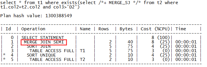 Oracle 里常见的执行计划