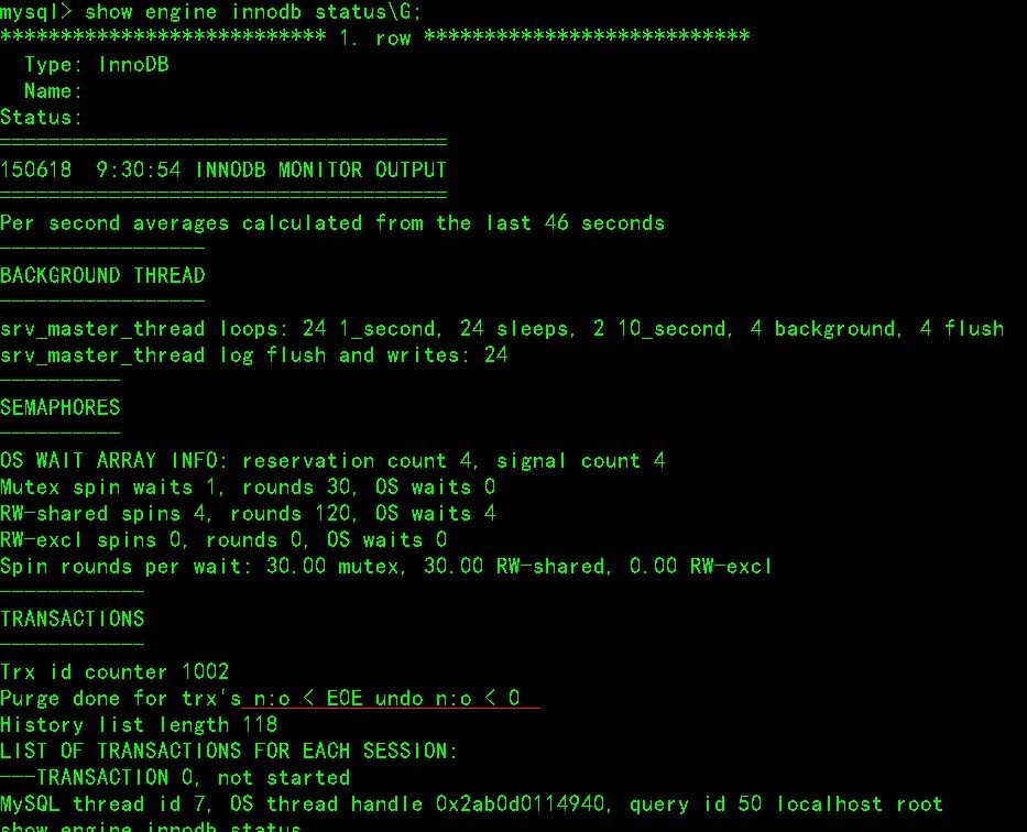 MySQL 误删除 InnoDB 数据文件恢复