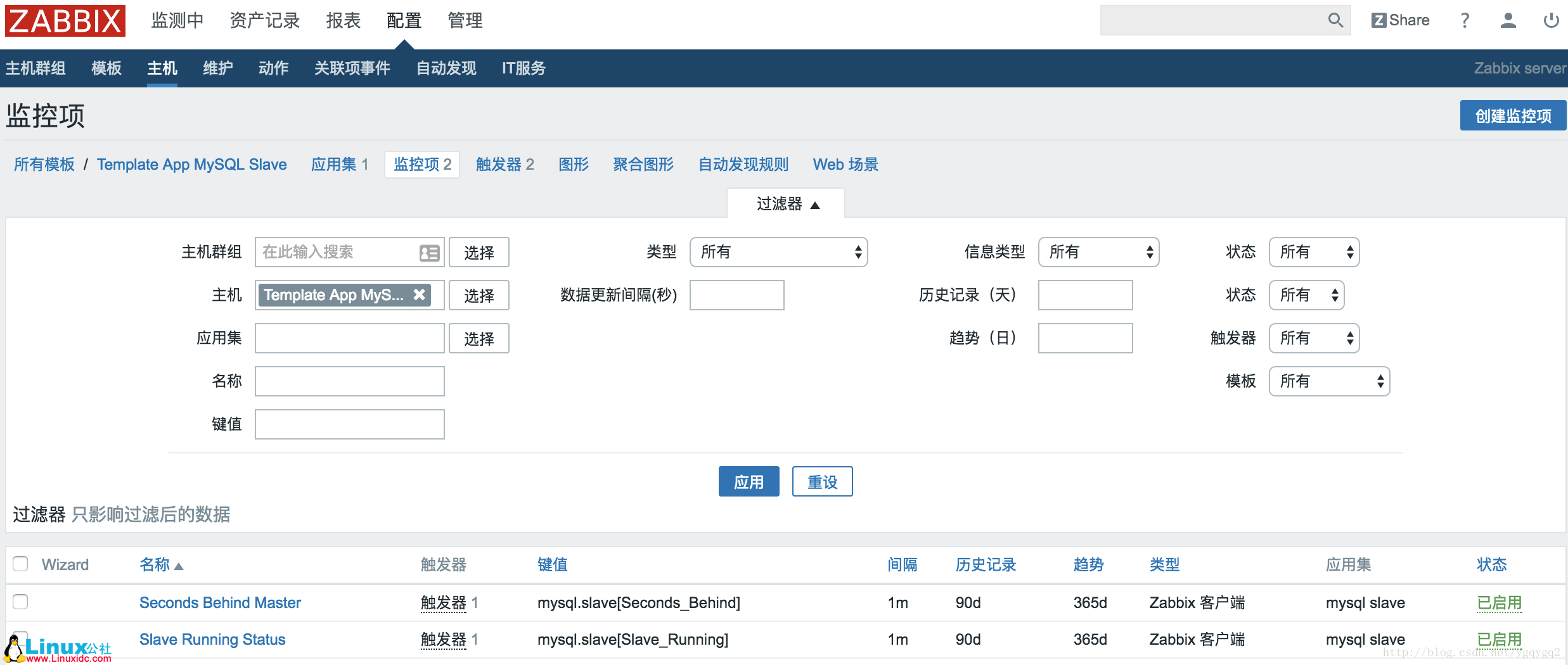 CentOS下Zabbix监控MySQL 5.6主从详解-星哥说事