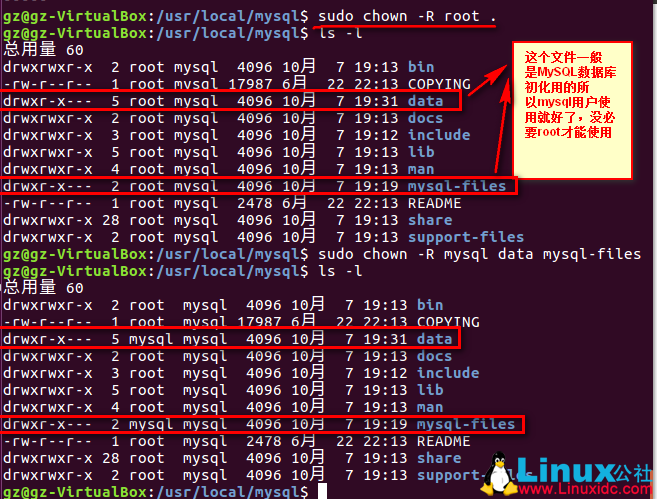 Linux 下 MySQL 的安装、配置、使用 Linux 下 MySQL 的安装、配置、使用