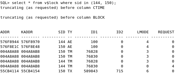 Oracle 外键要建立索引的原理和实验