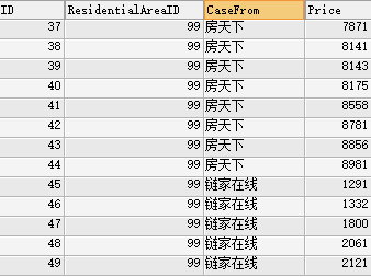 MySQL 实现中位数算法