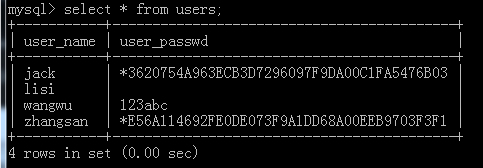 MySQL 数据库简单操作及事务和索引
