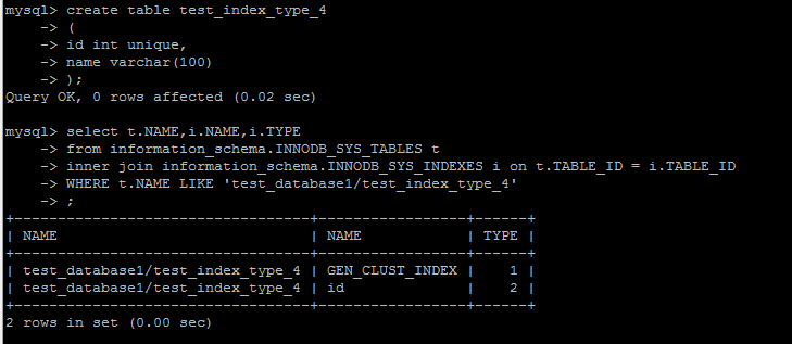 MySQL InnoDB 引擎 B + 树索引简单整理说明 MySQL InnoDB 引擎 B + 树索引简单整理说明