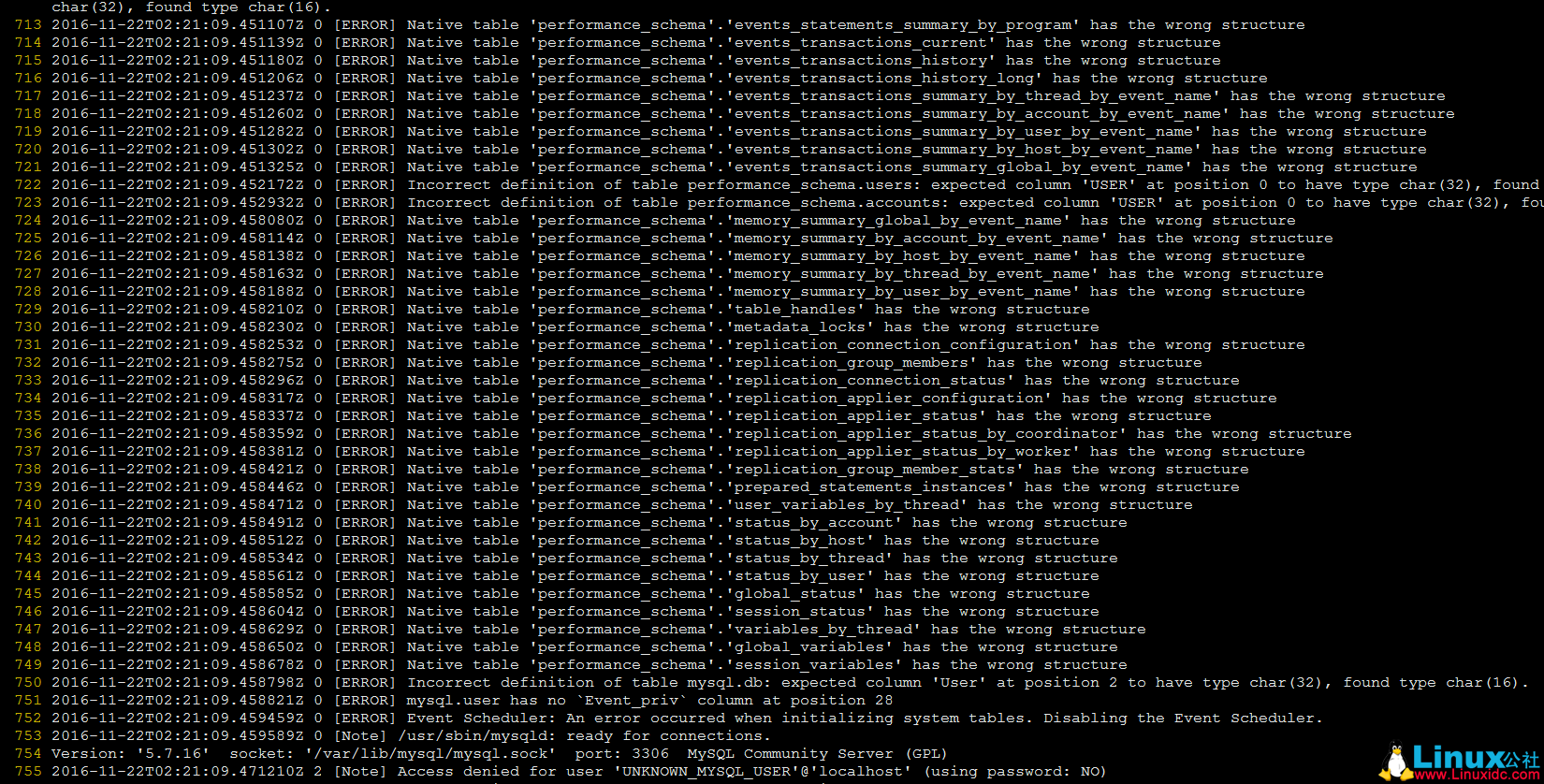 MySQL 5.6 升级到 5.7 的注意事项 MySQL 5.6 升级到 5.7 的注意事项