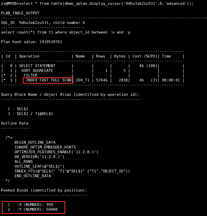 Oracle 绑定变量窥探