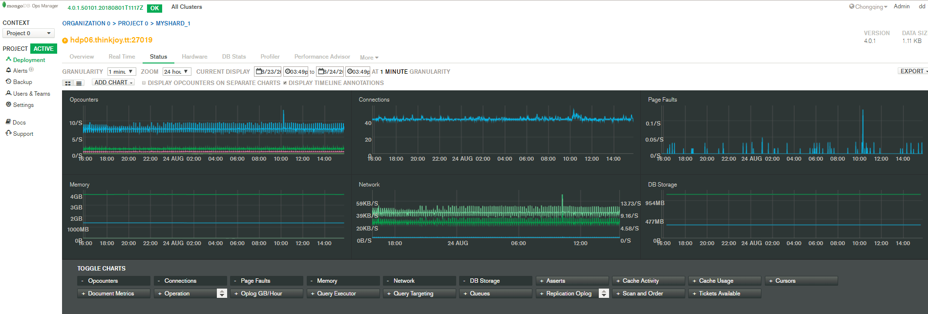 MongoDB 4.0  Sharded Cluster 部署