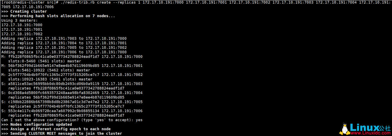 Redis 3.2 主从复制与集群搭建