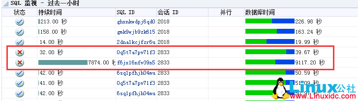 ORA-20000 无效索引故障解决方案 ORA-20000 无效索引故障解决方案